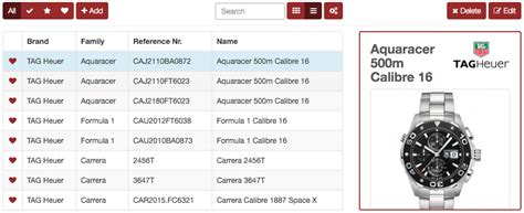 watch database fake|watchbase online.